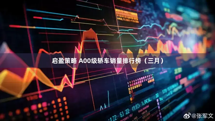 启盈策略 A00级轿车销量排行榜（三月）