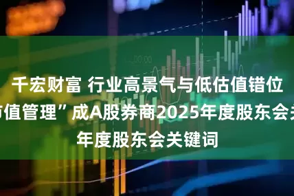 千宏财富 行业高景气与低估值错位，“市值管理”成A股券商2025年度股东会关键词